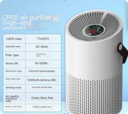 Portable Air Purifier and Sterilizer