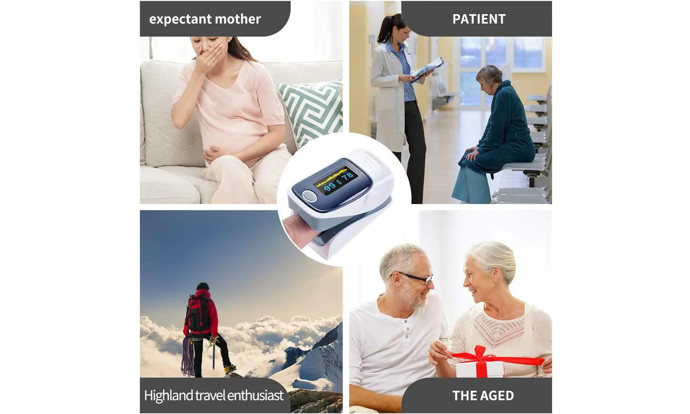 Fingertip Pulse Oximeter with LED Display