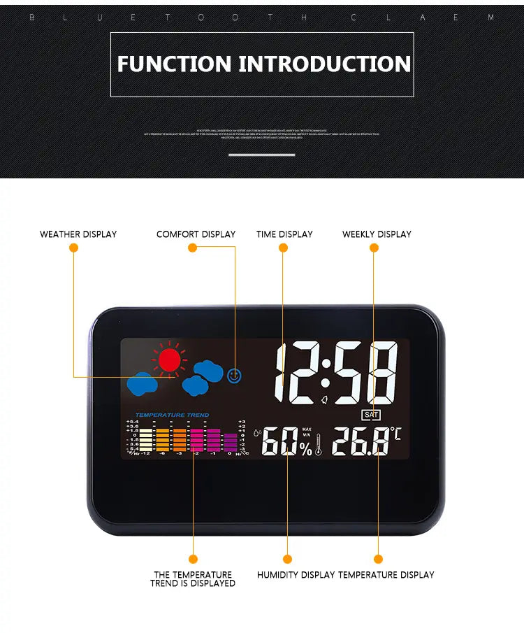Digital Desktop Clock