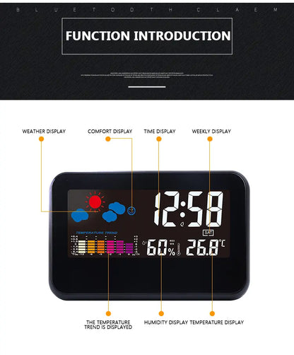 Digital Desktop Clock