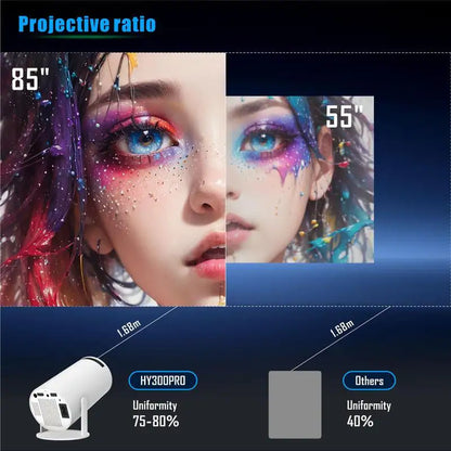 Portable Android WiFi Bluetooth Projector