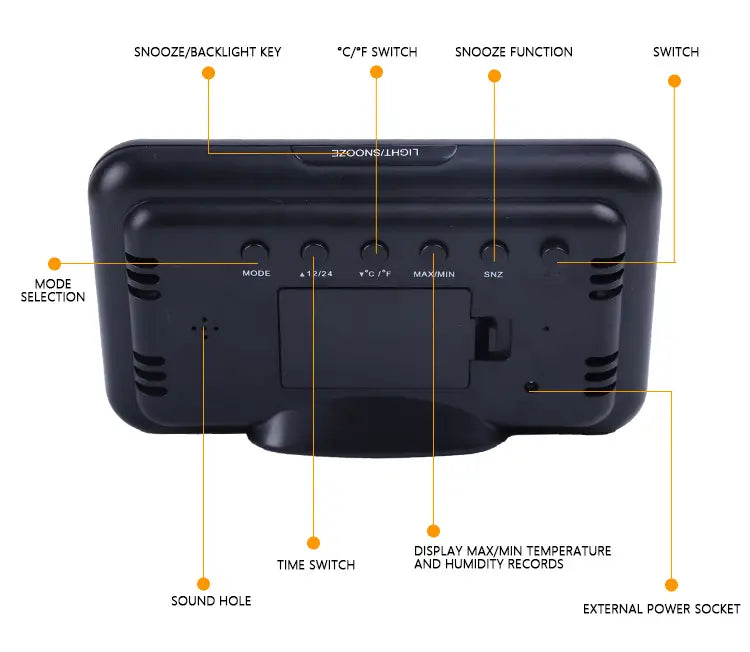 Digital Desktop Clock