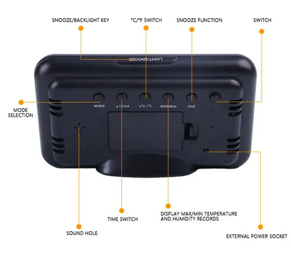 Digital Desktop Clock
