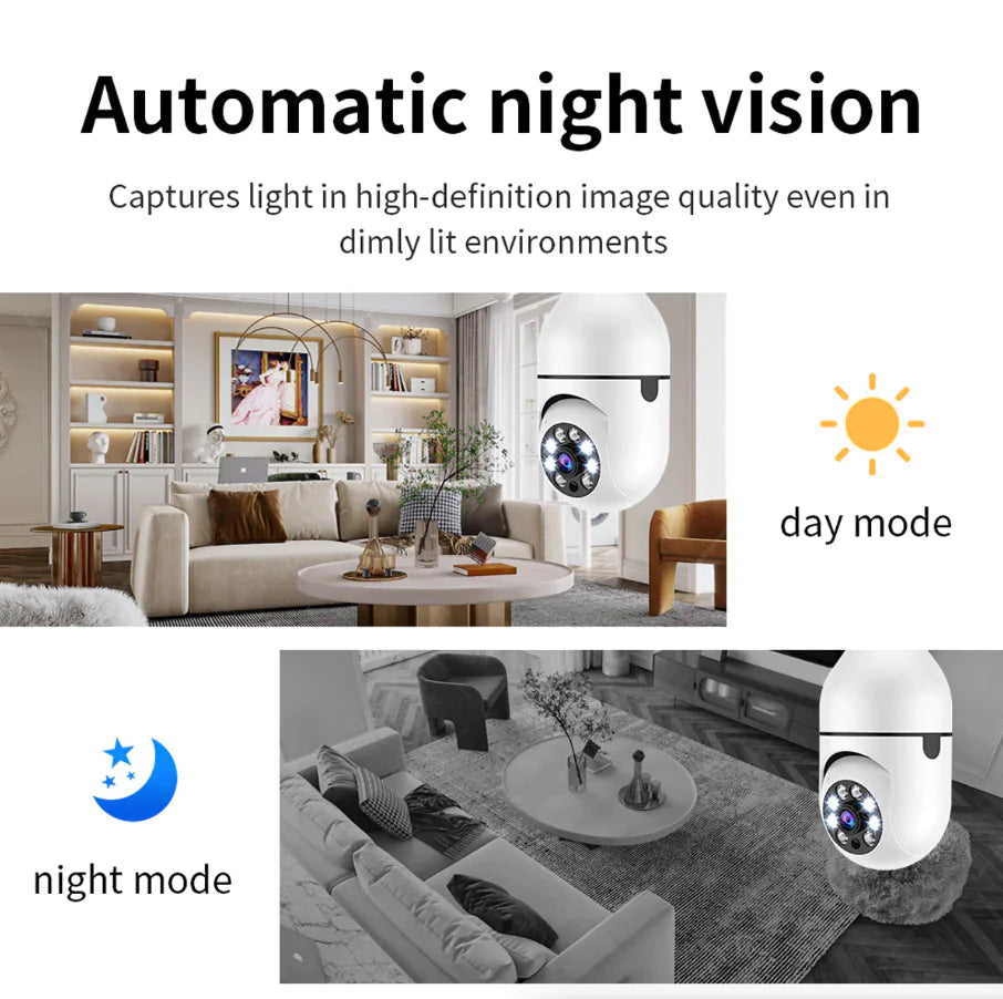360° 1080P Wi-Fi Smart Bulb Security Camera