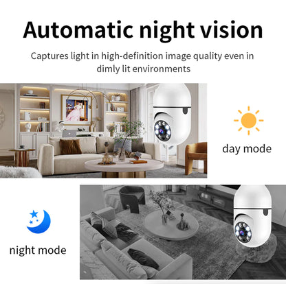 360° 1080P Wi-Fi Smart Bulb Security Camera
