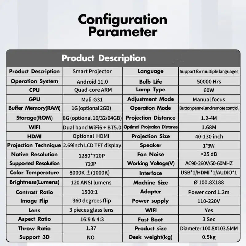 Portable Android WiFi Bluetooth Projector