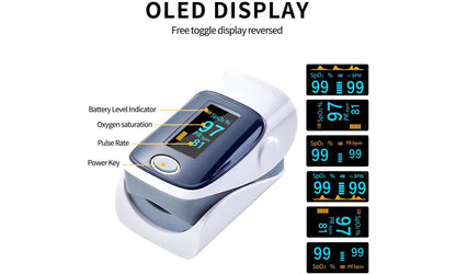 Fingertip Pulse Oximeter with LED Display