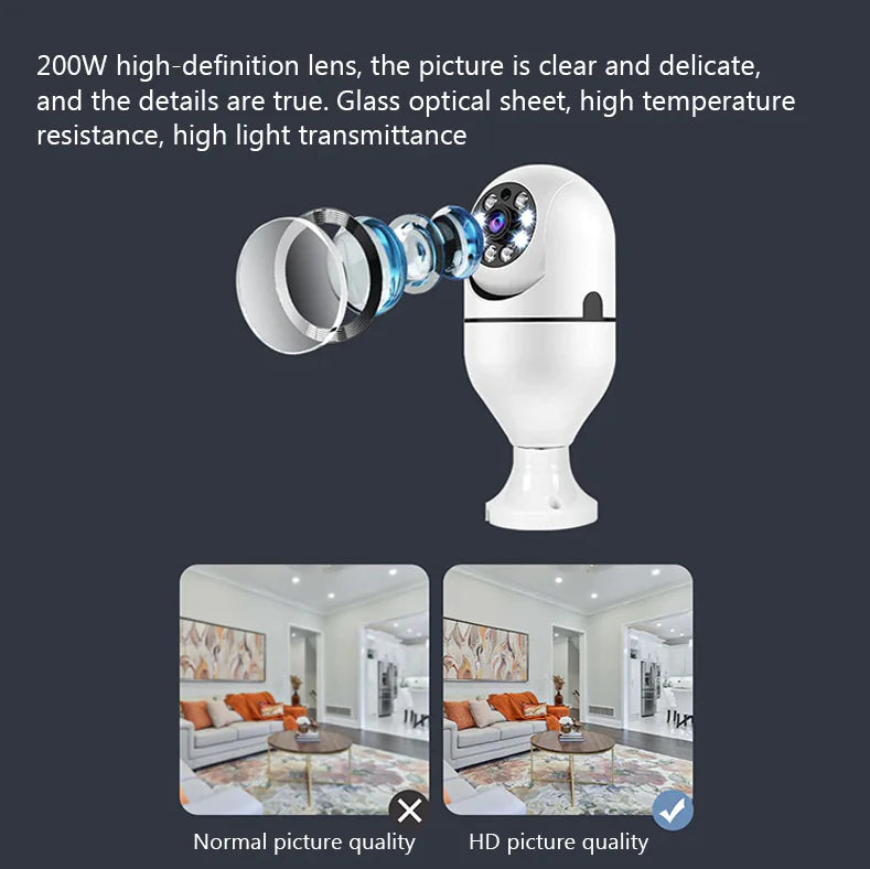 360° 1080P Wi-Fi Smart Bulb Security Camera